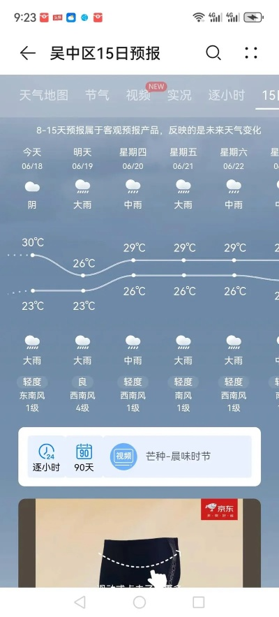 【常熟未来15天天气预报】常熟未来15天气情况查询 【常熟未来15天天气预报】常熟未来15天气情况查询