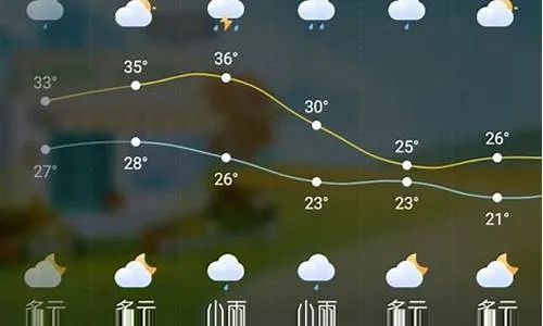 【常熟6月19日天气预报】2025年6月19日常熟天气情况 【常熟6月19日天气预报】2025年6月19日常熟天气情况