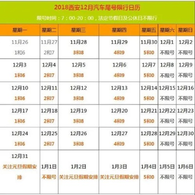 2025.12.4西安今日汽车尾号限行是几 2025.12.4西安今日汽车尾号限行是几