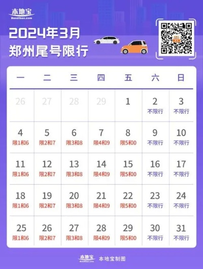 【河南今日限行尾号】2025年6月6日河南限行尾号是几 【河南今日限行尾号】2025年6月6日河南限行尾号是几