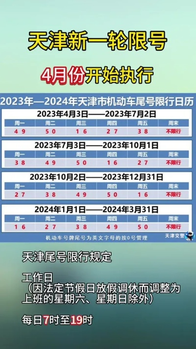 2025.11.29天津今日汽车尾号限行是几 2025.11.29天津今日汽车尾号限行是几