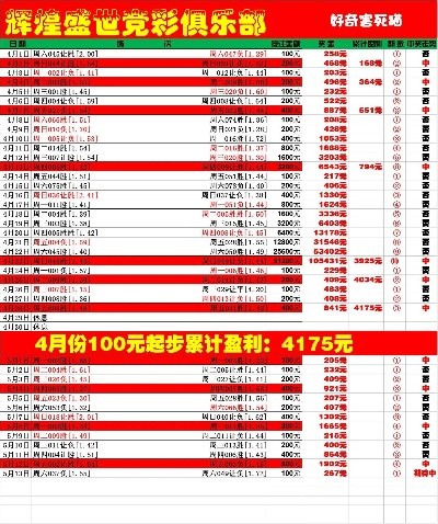篮球竞彩比分:激情对决背后的数据分析与投注技巧 篮球竞彩比分:激情对决背后的数据分析与投注技巧
