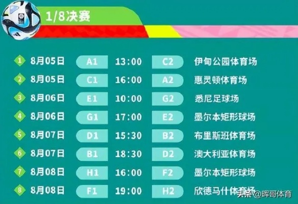 世界杯赛程比分全纪录:激情与荣耀的绿茵盛宴 世界杯赛程比分全纪录:激情与荣耀的绿茵盛宴