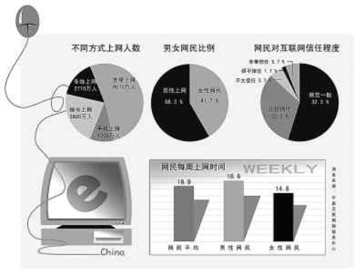 周克华吧:网络舆论中的争议与反思 周克华吧:网络舆论中的争议与反思