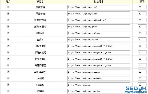 记日记的网站长尾关键词集合 记日记的网站长尾关键词集合