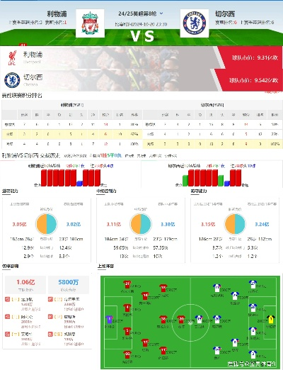 竞彩足球英超直播吧_竞彩足球英超直播吧视频直播 竞彩足球英超直播吧_竞彩足球英超直播吧视频直播
