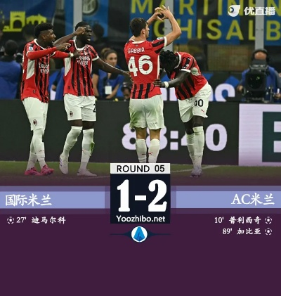 意甲ac米兰vs国际米兰进球集锦_意甲ac米兰vs国际米兰进球集锦在线观看 意甲ac米兰vs国际米兰进球集锦_意甲ac米兰vs国际米兰进球集锦在线观看