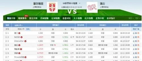 世界杯直播威尔士赔率:赛前的悬念与期待 世界杯直播威尔士赔率:赛前的悬念与期待