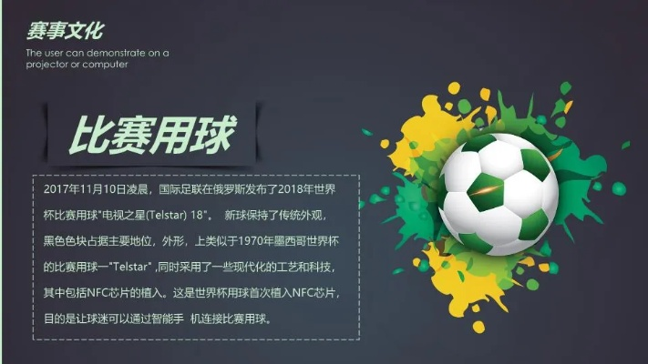 世界杯PPT模板:打造你的赛事盛宴视觉盛宴 世界杯PPT模板:打造你的赛事盛宴视觉盛宴