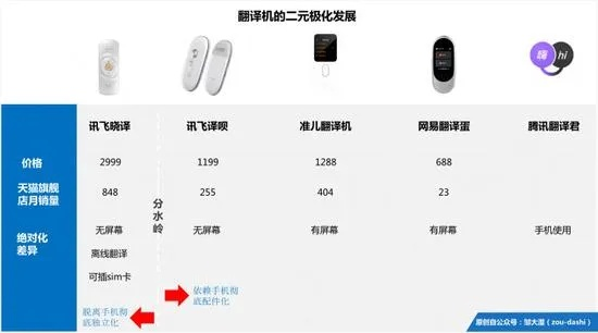 嘉兴视频听译工具价格多少百度长尾关键词有哪些 嘉兴视频听译工具价格多少百度长尾关键词有哪些