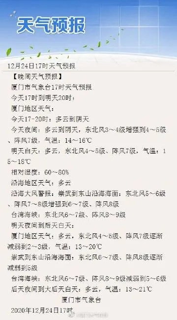 【厦门未来15天天气预报】厦门未来15天气情况查询 【厦门未来15天天气预报】厦门未来15天气情况查询