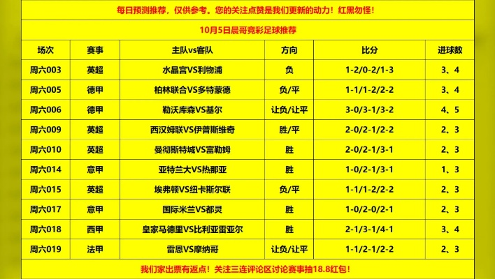 足球周四比分直播:实时战况尽在掌握,球迷狂欢夜不容错过 足球周四比分直播:实时战况尽在掌握,球迷狂欢夜不容错过