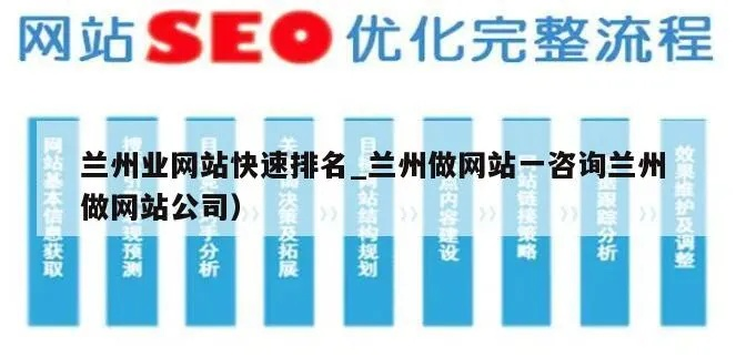 兰州有名的公司有哪些的相关长尾关键词有哪些 兰州有名的公司有哪些的相关长尾关键词有哪些
