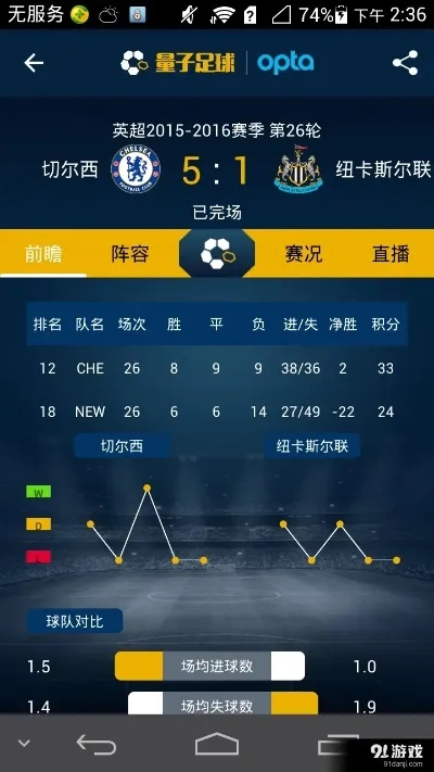 完整比分 直播javascript:最新动态与实时更新 完整比分 直播javascript:最新动态与实时更新