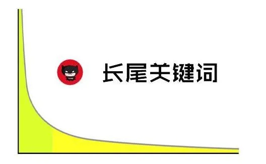 西安得得相关长尾关键词有哪些 西安得得相关长尾关键词有哪些