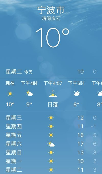 2025.12.18宁波今日气温变化情况 2025.12.18宁波今日气温变化情况