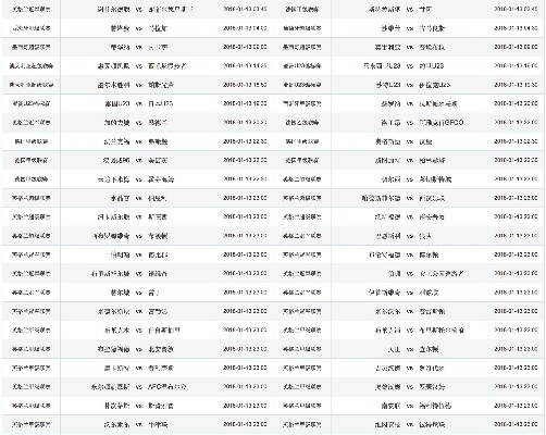 2023-2024赛季荷乙赛程比分全解析:升降级争夺战如火如荼 2023-2024赛季荷乙赛程比分全解析:升降级争夺战如火如荼