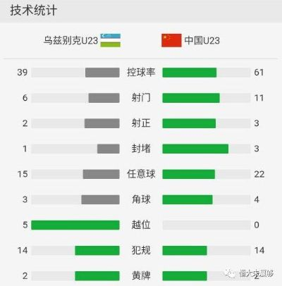 各路解说亚洲杯国足vs乌兹别克_各路解说亚洲杯国足vs乌兹别克在线观看 各路解说亚洲杯国足vs乌兹别克_各路解说亚洲杯国足vs乌兹别克在线观看