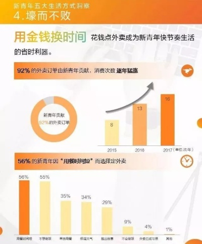 波求:解锁年轻人生活新方式的神奇力量 波求:解锁年轻人生活新方式的神奇力量