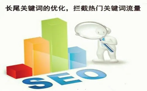 兰州轩美诗的相关长尾关键词有哪些 兰州轩美诗的相关长尾关键词有哪些
