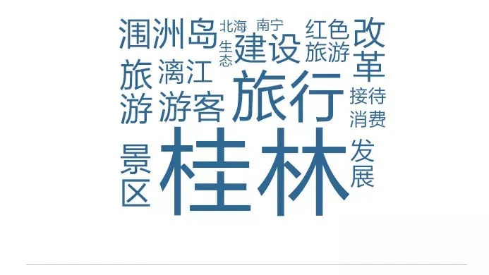 桂林有什么陆军机关相关长尾关键词有哪些 桂林有什么陆军机关相关长尾关键词有哪些