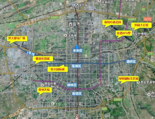 西安市145什么意思 西安市145什么意思