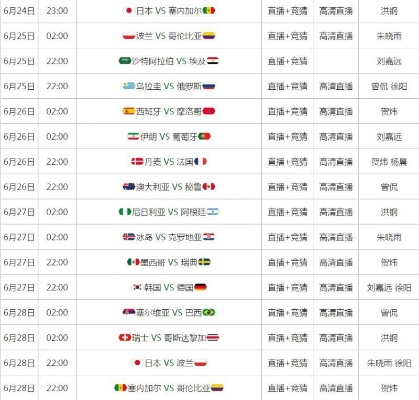 激情对决!9月4日世界杯预测比分:我的心跳与赛场同步 激情对决!9月4日世界杯预测比分:我的心跳与赛场同步