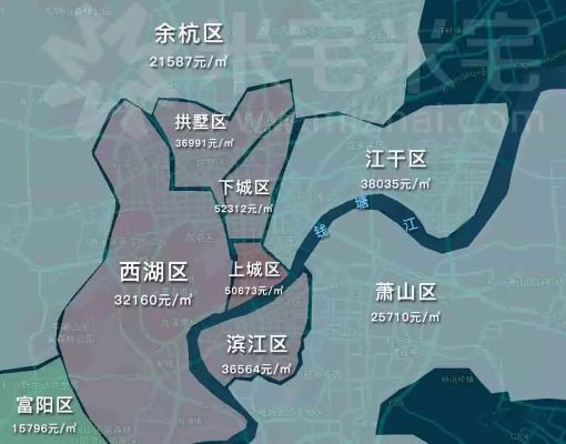 杭州市朝阳是属于哪个区 杭州市朝阳是属于哪个区
