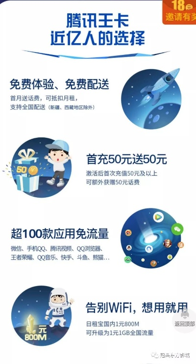 独家腾讯王卡用户福利大放送:世界杯直播免费看,你准备好了吗? 独家腾讯王卡用户福利大放送:世界杯直播免费看,你准备好了吗?