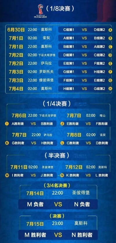 激情燃烧的夏日!世界杯直播平台杯,精彩瞬间尽在掌握! 激情燃烧的夏日!世界杯直播平台杯,精彩瞬间尽在掌握!