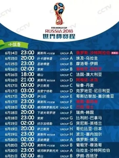 世界杯盛宴,线上同步精彩!世界杯是什么在线观看全攻略 世界杯盛宴,线上同步精彩!世界杯是什么在线观看全攻略