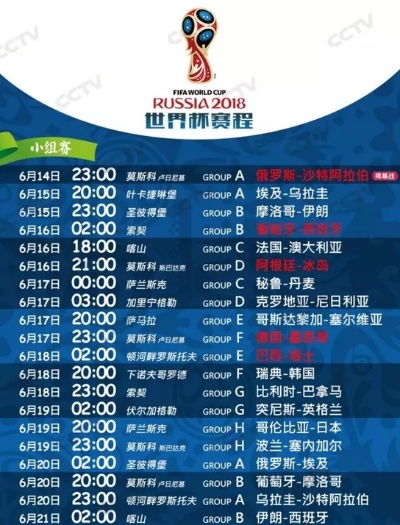 世界杯小组赛直播第二轮:精彩对决,不容错过! 世界杯小组赛直播第二轮:精彩对决,不容错过!