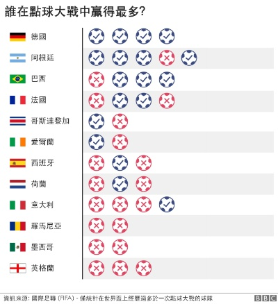 世界杯前八才算进世界杯——深度解析足球世界的秘密法则 世界杯前八才算进世界杯——深度解析足球世界的秘密法则