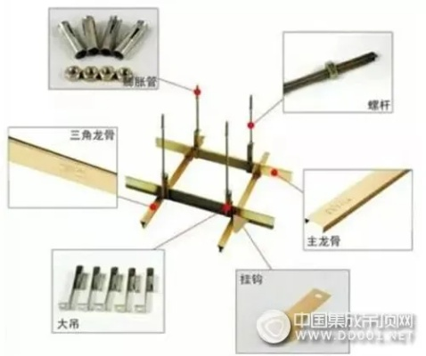 生态板安装吊顶工具图片相关长尾关键词有哪些 生态板安装吊顶工具图片相关长尾关键词有哪些