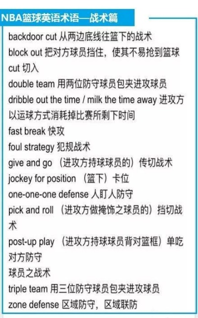 NBA上的命中翻译:篮球术语与文化交融的精彩解读 NBA上的命中翻译:篮球术语与文化交融的精彩解读