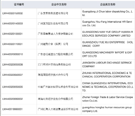 贸促会的待遇怎么样? 贸促会的待遇怎么样?
