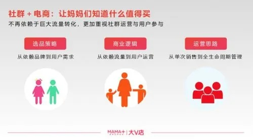 从连客到家人:一个创业者如何用真诚和温度重塑社交电商 从连客到家人:一个创业者如何用真诚和温度重塑社交电商