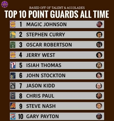 nba潜力大前锋 nba现役潜力小前锋排名 nba潜力大前锋 nba现役潜力小前锋排名