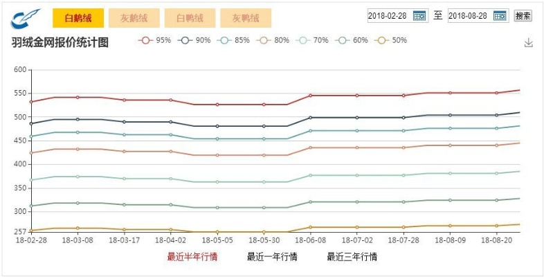 【常熟今日鸡蛋价格】2025年7月7日常熟鸡蛋价格是多少 【常熟今日鸡蛋价格】2025年7月7日常熟鸡蛋价格是多少