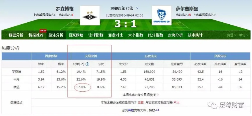 足球改单软件:提升投注效率与准确性的智能工具 足球改单软件:提升投注效率与准确性的智能工具