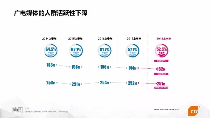 电视直播网:现代传媒的重要支柱与发展趋势 电视直播网:现代传媒的重要支柱与发展趋势