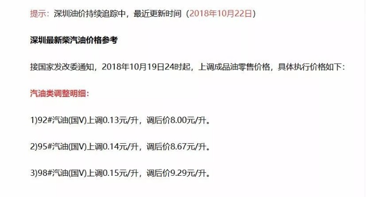 【深圳今日油价】2025年5月20日深圳油价是多少 【深圳今日油价】2025年5月20日深圳油价是多少