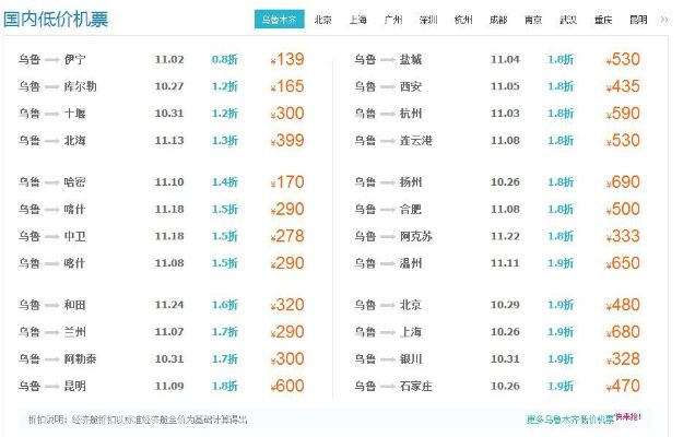 合肥市到鸟鲁木齐的飞机票多少钱? 合肥市到鸟鲁木齐的飞机票多少钱?