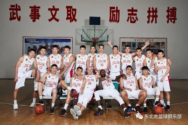 辽宁衡业男篮:东北虎的崛起,新一代球迷的骄傲 辽宁衡业男篮:东北虎的崛起,新一代球迷的骄傲