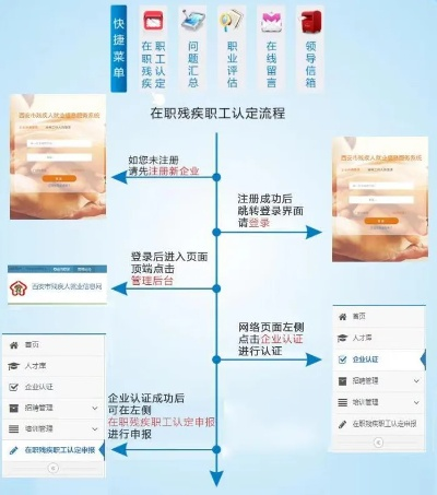 西安市怎么申请残疾证 西安市怎么申请残疾证