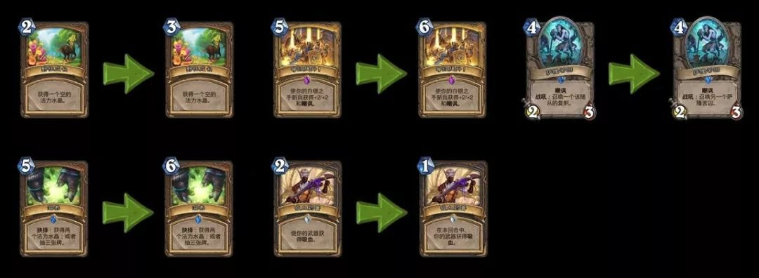 炉石竞技场网站百度长尾关键词有哪些 炉石竞技场网站百度长尾关键词有哪些