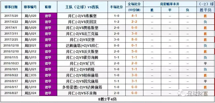足彩3串1什么意思?3分钟带你搞懂这个高回报玩法! 足彩3串1什么意思?3分钟带你搞懂这个高回报玩法!