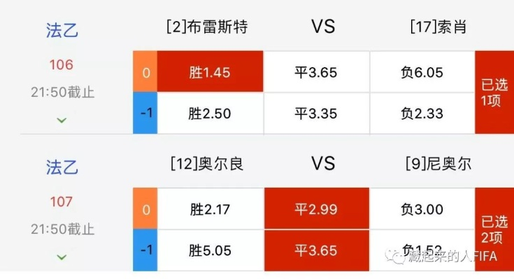 足球比分即时更新:激情对决,谁将问鼎今日巅峰? 足球比分即时更新:激情对决,谁将问鼎今日巅峰?