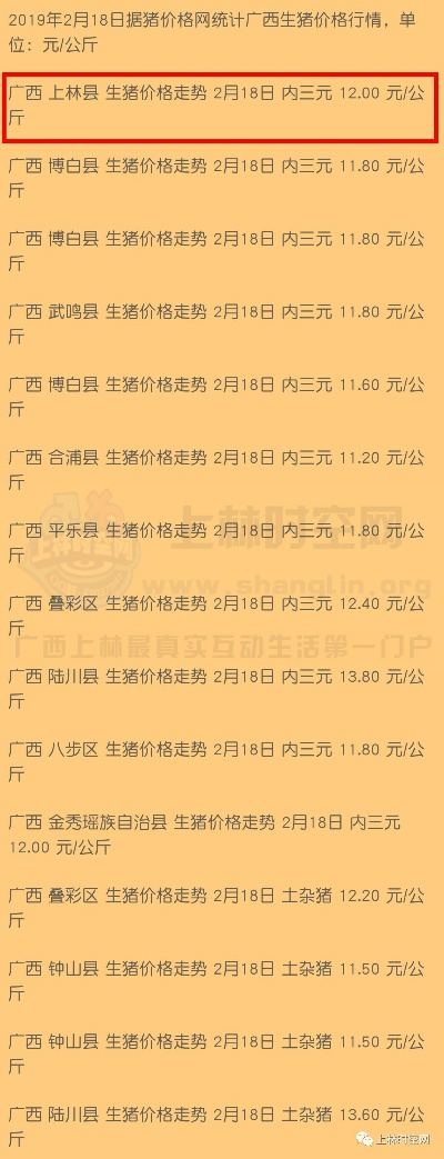 【桂林今日生猪价格】2025年8月5日桂林生猪价格是多少 【桂林今日生猪价格】2025年8月5日桂林生猪价格是多少