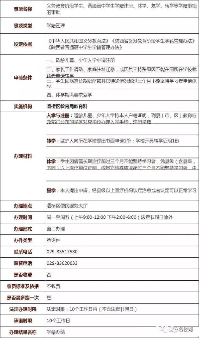 西安市小学生转学怎么转 西安市小学生转学怎么转